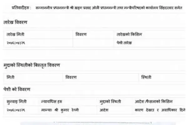 आदिवासी सहभागिता सम्बन्धी रिट निवेदनमा कारण देखाउ आदेश