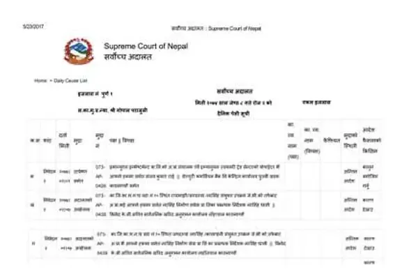 SC refuses to issue interim order on Tharuhat Madhes cases