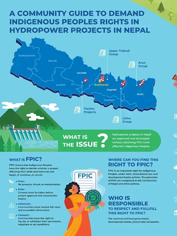 A COMMUNITY GUIDE TO DEMAND INDIGENOUS PEOPLES RIGHTS IN HYDROPOWER PROJECTS IN NEPAL